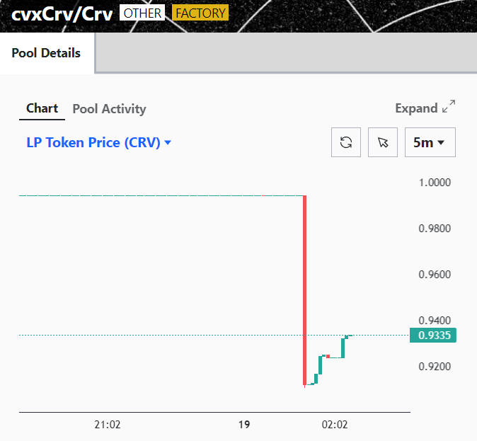 The Serenity Research tweet media