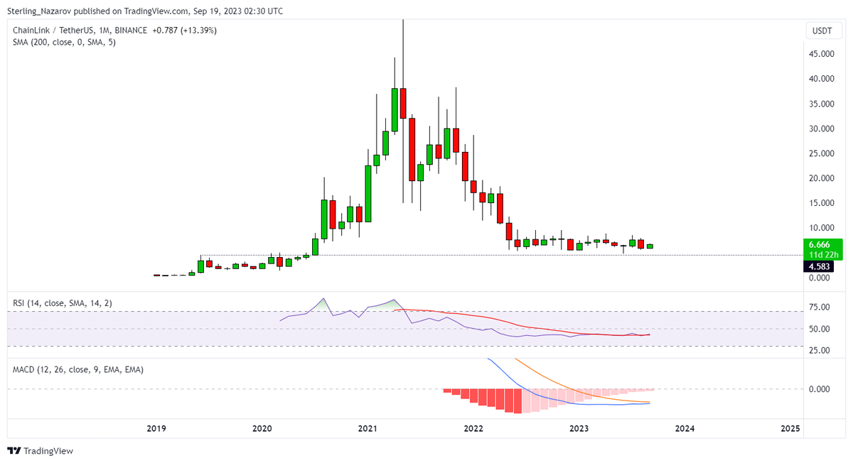 sterling tweet media