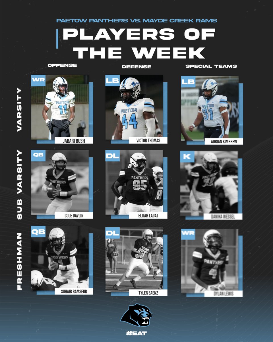 This week's #PanthersOfTheWeek remained accountable to the standard.

@CalebJabari
<a href="/VictorThomas44/">Victor Thomas</a>
<a href="/AdrianKimbrew1/">Adrian Kimbrew</a>

<a href="/coachdhicks/">Coach Hicks</a> <a href="/PaetowAthletics/">Paetow High School Athletics</a>
#EAT #TheHunt #Accountability