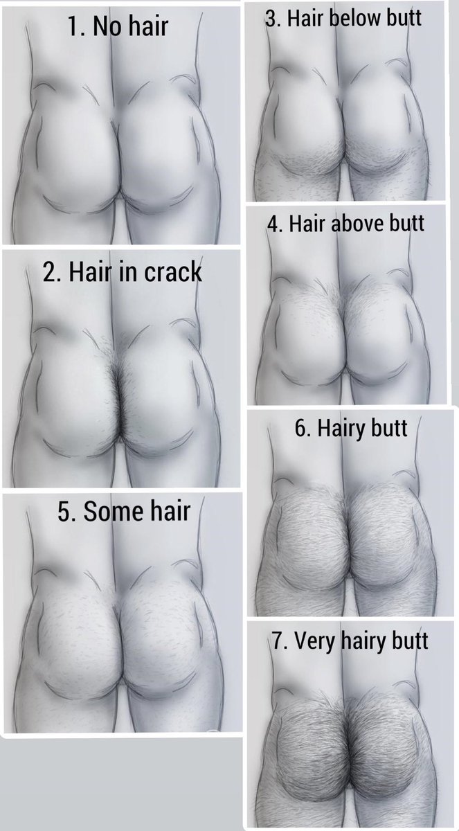 tell me what number you think you are and include a pic and let’s see if ur right 🧐😛