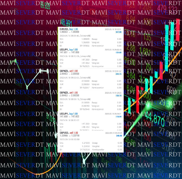 maviseverDT's tweet photo. Dünkü işlemlerden bazıları. Diğerlerini görmek ve işlemleri değerlendirmek için iletişime geçebilirsiniz.

#REEDR #bist100 #TARKM #BorsaIstanbul #temettü #dolar #endeks https://t.co/9AZ8FHMrJi