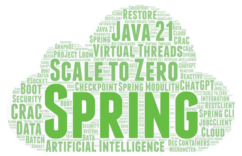 A small taste of amazing innovations, experiences and interactions in store at #SpringOne at #VMwareExplore 2023 Singapore, in just 1 week! Find out more in this blog: tanzu.vmware.com/content/blog/i…