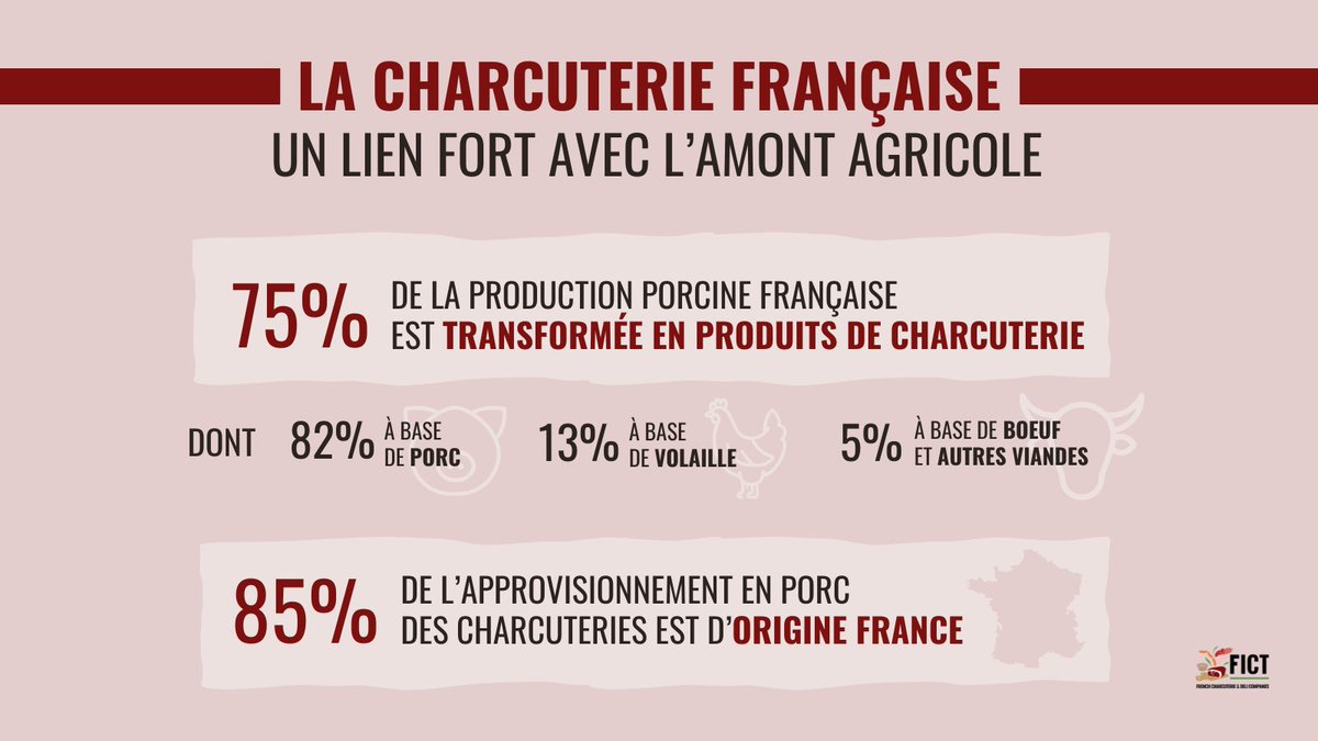 FICT tweet media