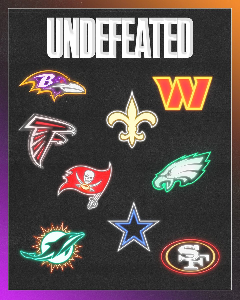 Any surprises after Week 2!? 👀

#NFL