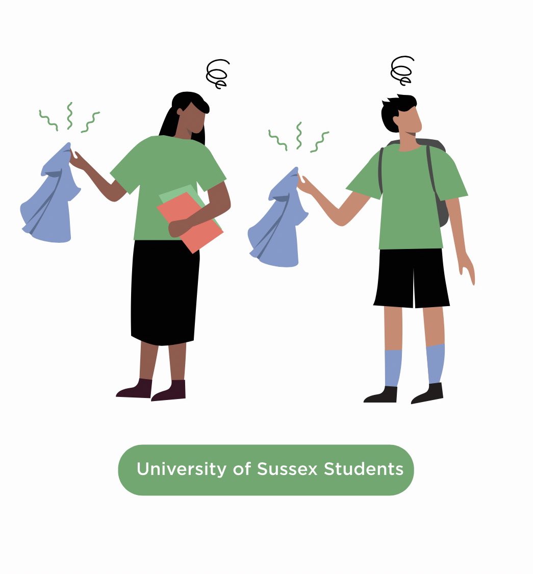 ¿Te imaginas un experimento en el que piden que huelas unas camisetas sudadas de personas extrañas y que valores la experiencia?

Les pasó a los estudiantes de la Universidad de Sussex y, obviamente, aquello les pareció repugnante…

Pero…

Se viene hilo 🧵 sobre la comunidad…