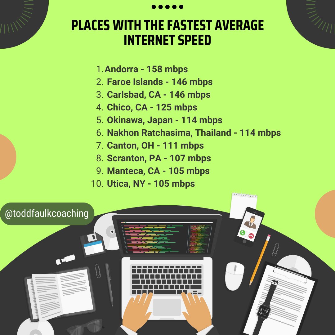 Places With the Fastest Average Internet Speed.📷
#digitalnomad#freedom
#successcoaching
#passionandpurpose
#financialfreedom
#freedomcoach
#ToddFaulkCoaching