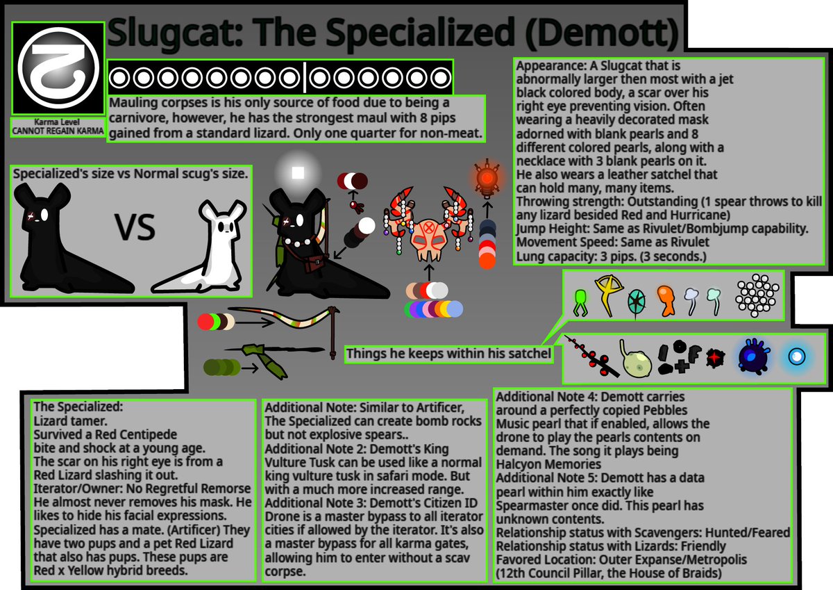 Protogenpawbs's tweet image. Yes, I added tags to see if I get new results.. so here is one more repost of the refsheet of The Specialized. #Rainworld #Slugcat