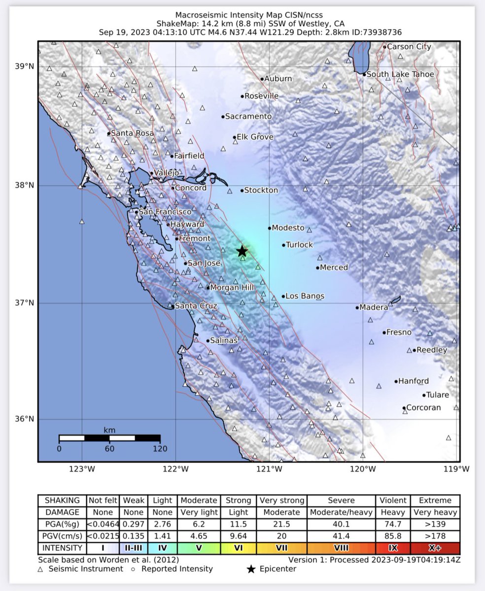 Good evening Northern CA. Did you feel the magnitude 4.4
earthquake about 9 miles southwest of  Westley 9:13 pm? The #ShakeAlert system was activated. See: earthquake.usgs.gov/earthquakes/ev… <a href="/Cal_OES/">California Governor's Office of Emergency Services</a> <a href="/ListosCA/">Listos California</a> <a href="/CAGeoSurvey/">California Geological Survey</a>