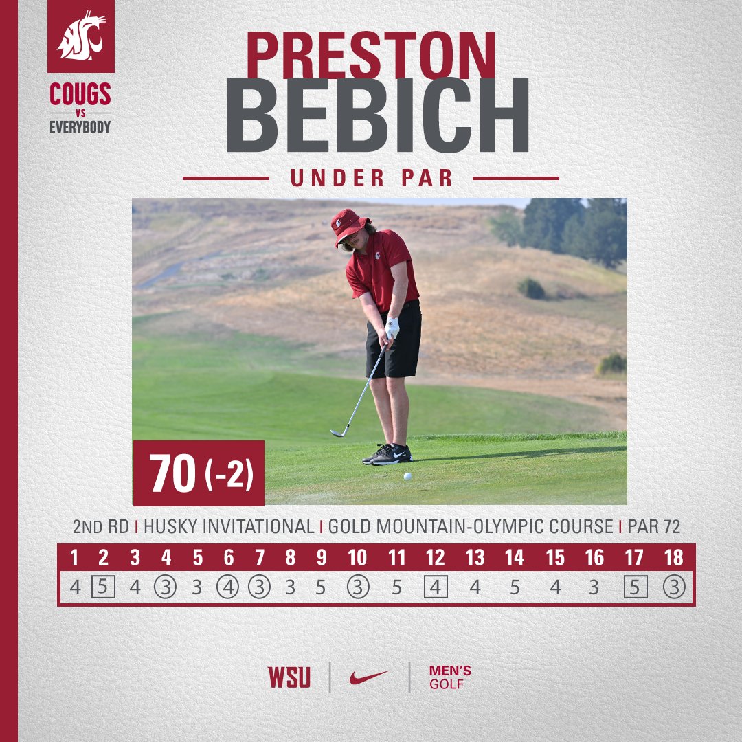 WSUCougarMGolf tweet picture