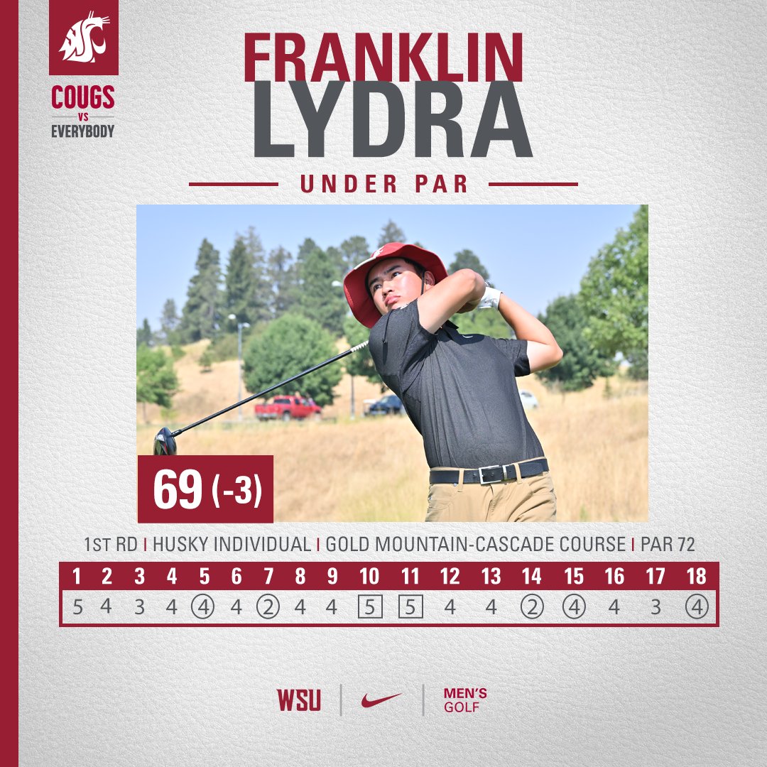 WSUCougarMGolf tweet picture