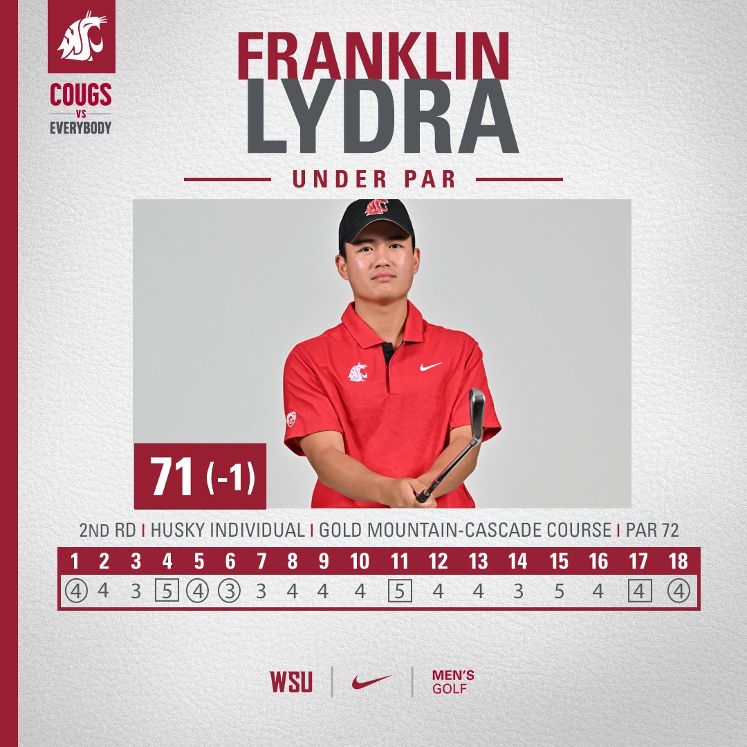 WSUCougarMGolf tweet picture