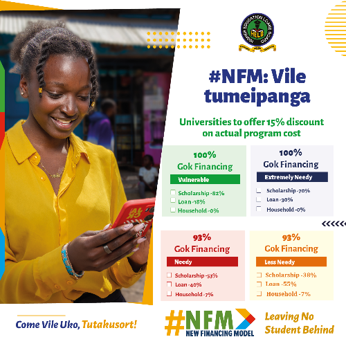 HELBpage's tweet image. A new, student-centred approach to higher education financing. This is how the #NFM will work for undergraduates. Submit your application today through here 👉  hef.co.ke