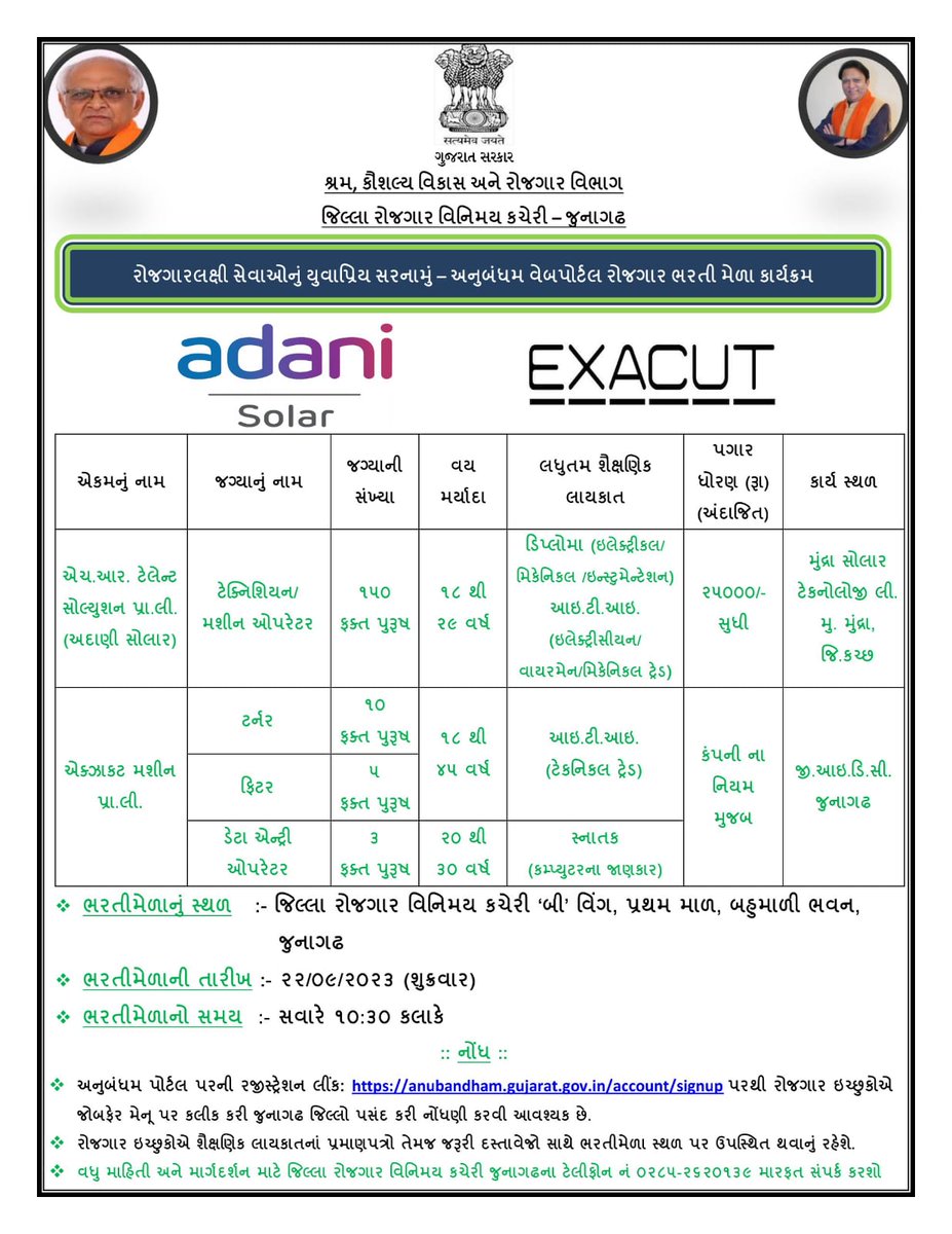 જિલ્લા રોજગાર વિનિમય કચેરી - જુનાગઢ : રોજગાર ઈચ્છુક યુવાઓનો સૌથી પ્રિય ઉત્સવ - અનુબંધમ વેબ પોર્ટલ: ઊર્જા અને ઉત્સાહના અમૃત પ્રકલ્પનો મહાપર્વ: તકનિકી ક્ષેત્રના અગ્રગણ્ય એકમો માટે તાલુકા કક્ષાના રોજગાર ભરતી મેળાનું ખાસ આયોજન
<a href="/CMOGuj/">CMO Gujarat</a> <a href="/Balwantsinh99/">Balvantsinh Rajput</a> <a href="/collectorjunag/">Collector Junagadh</a> <a href="/DdoJunagadh/">DDO Junagadh</a>