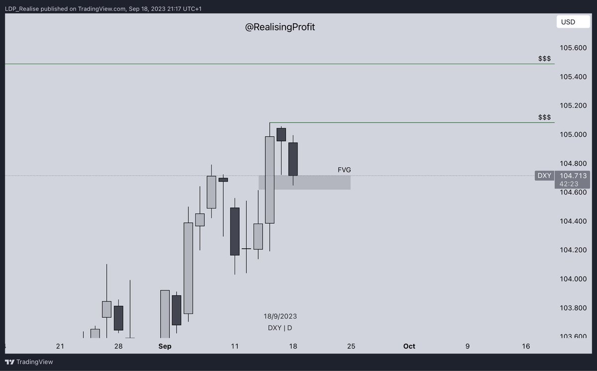 RealisingProfit's tweet photo. #EURUSD 🇪🇺🇺🇸

The Euro and Dollar charts are both looking very in sync with price movements.

With both moving into last weeks daily FVG today I will be looking for price to reject and continue their trend for the remainder of the week.

Will post updates as we see the setup for the week occur.

#trading #fx #forex