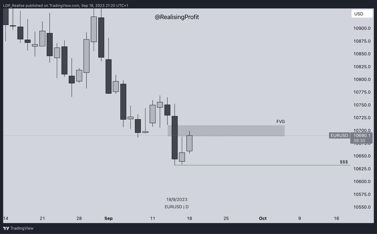 RealisingProfit's tweet photo. #EURUSD 🇪🇺🇺🇸

The Euro and Dollar charts are both looking very in sync with price movements.

With both moving into last weeks daily FVG today I will be looking for price to reject and continue their trend for the remainder of the week.

Will post updates as we see the setup for the week occur.

#trading #fx #forex
