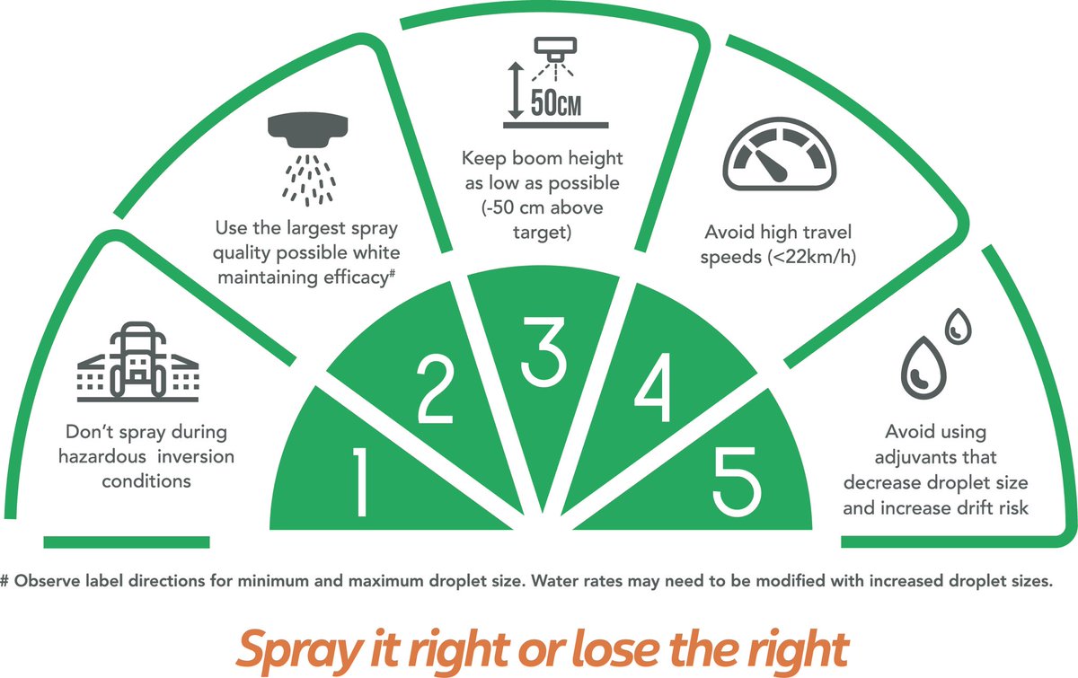 SOS Balonne (@sbalonne) on Twitter photo 