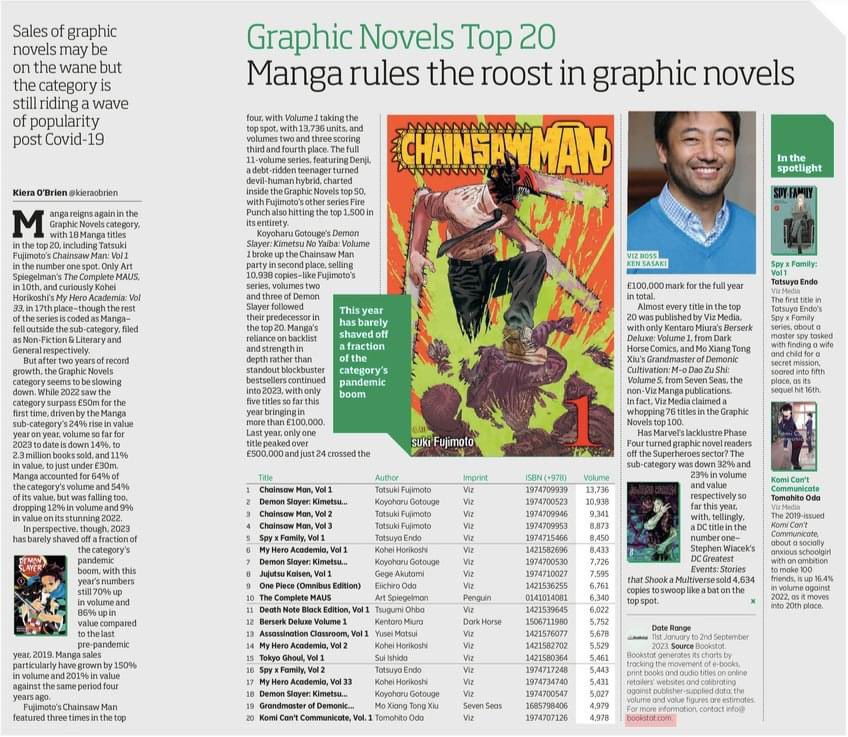 Deb Aoki tweet media