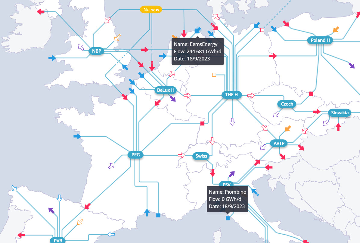 🚢Dutch EemsEnergy and Italian Piombino LNG terminals are now available in appygas!
📈Track daily nominations, filling level, send-out capacity, and more.
my.appygas.com/flows-map
#gasindustry #gastrading #lng #FSRU