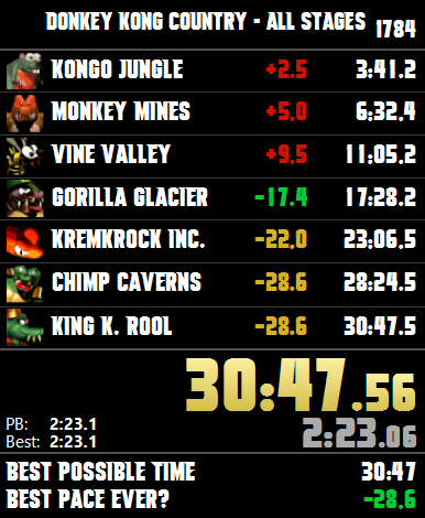 Joined the 30 club! Going to add another frame perfect trick and go for a better one now. Only 87 attempts into the grind and I met my initial goal of 30:4X =)