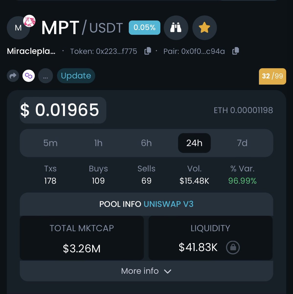 miracleplaygg's tweet photo. Let's collaborate with investors who truly care about the community #Miraclefam.🕹️

 What if someone wishes to contribute $50,000,000 to the project #MPTtoken? Would you concur? 
 #1000xgem #polygon #p2egame #Bitcoin  #ETH #Crypto #P2E  #WEB3 https://t.co/8XOudvqh0R