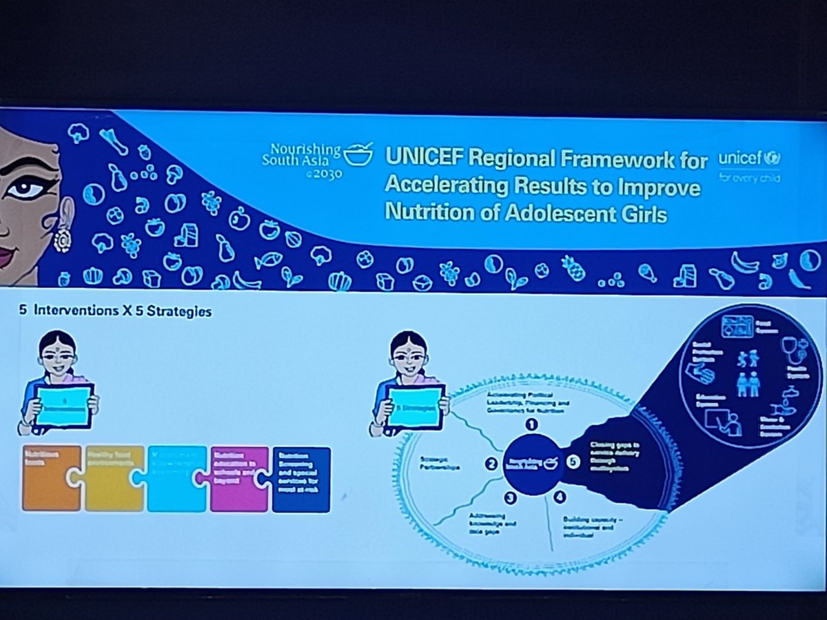 For those who work &amp; care for adolescents &amp; women's health/ well-being, specifically about nutrition, I'm sure this is a pertinent question that's getting discussed here in Kathmandu, where Dr <a href="/sethi_vani/">Vani Sethi</a> provides answers.<a href="/Pop_Council/">Population Council</a> <a href="/P_C_Consulting/">PopulationCouncil Consulting</a> is pleased to be part of it.