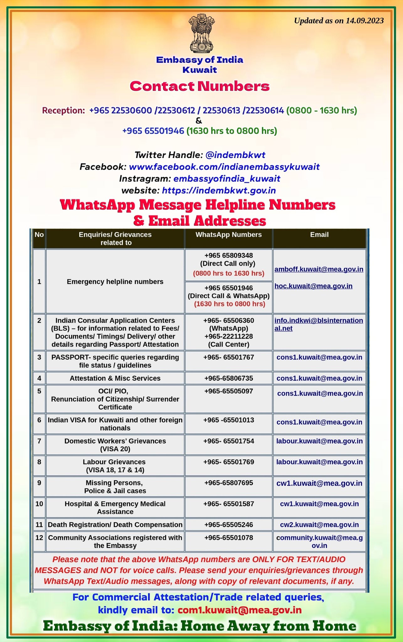 Image Domestic Workers in Kuwait