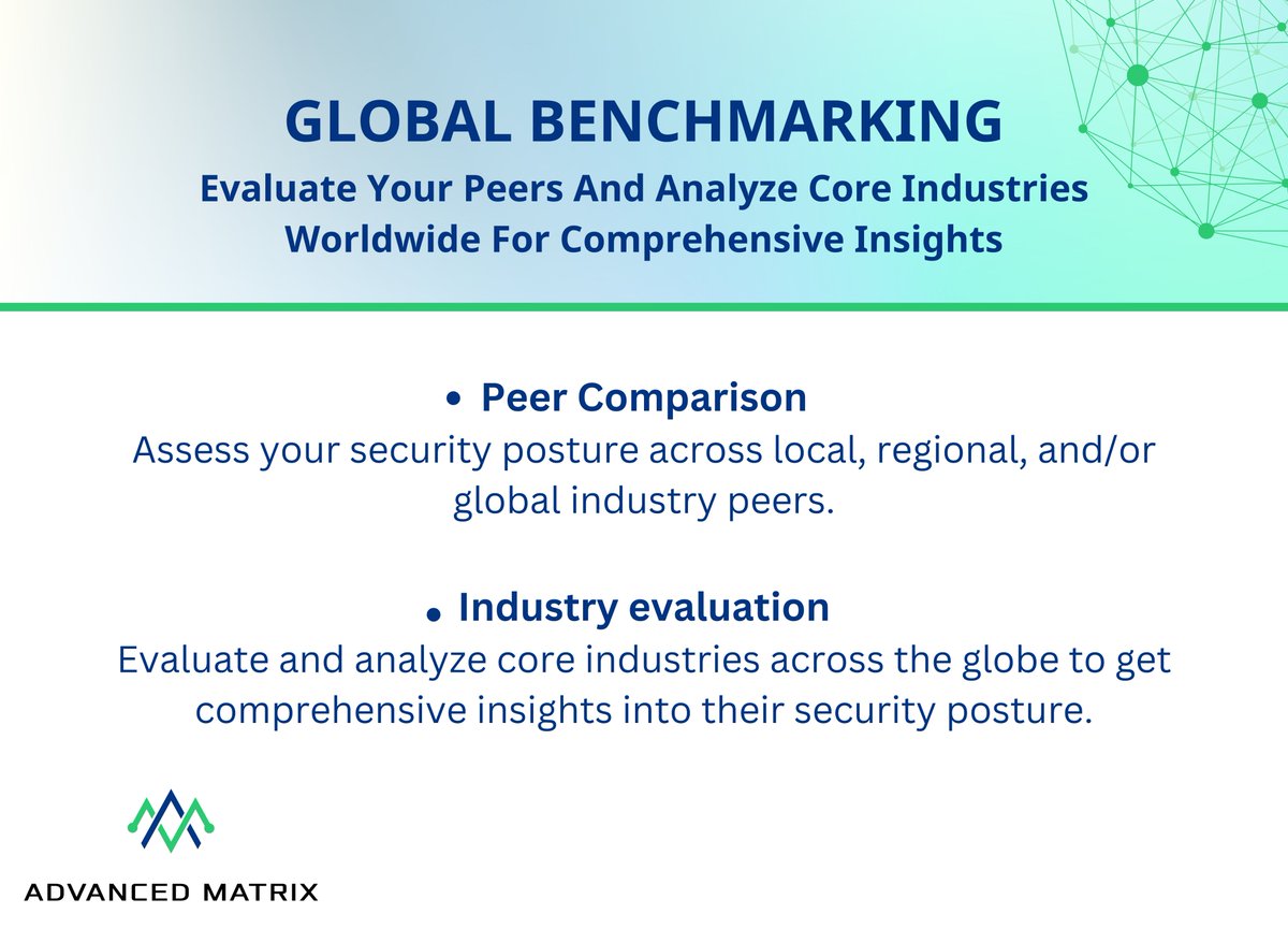 AdvancedMatrix_'s tweet image. Evaluate Your Peers And Analyze Core Industries Worldwide For Comprehensive Insights.

for more: +966138821464

#cybersecurity #infosec #phishing #hackers #management