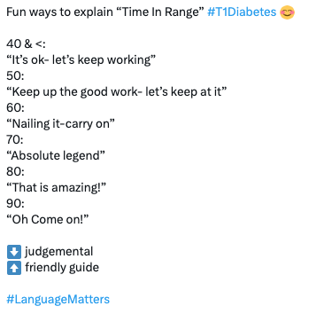 A tip for clinicians how to look at #TimeInRange in #T1Diabetes 

And use language which doesn't judge others- especially when you don't live their lives

It's not easy to live with this unremitting condition- so don't be a privileged so-and-so

Much love

PSK 

#LanguageMatters