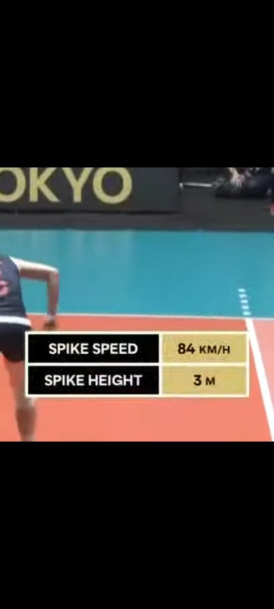 3 metre zıplıyor amk size mi ziplamayacak yobazlar 😉🤣