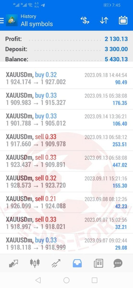 ForexNs's tweet photo. @ForexNs Join our Telegram channel for complimentary signals! 💯
Link: https://t.co/oh8YFXIxXA
🔥Experience Our Valuable Services:
🔥90%-95% Signal Accuracy.
🔥Account Management Option Available.
🔥Receive 6-8 Signals Daily.
             ❣️❣️❣️
https://t.co/oh8YFXIxXA https://t.co/JiaQe0d5tW