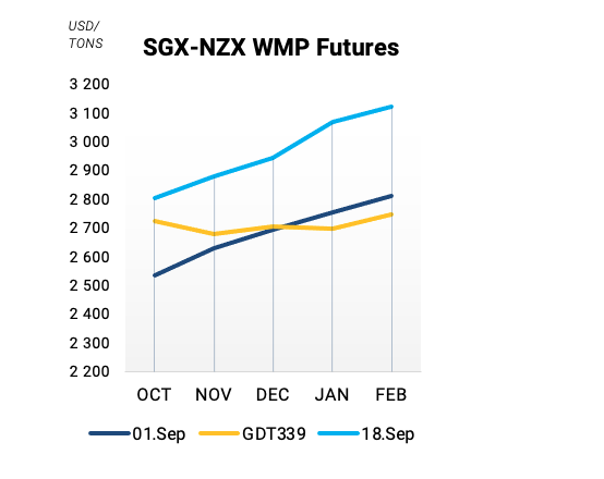 Maks Fasteyev🇺🇦🇬🇪 tweet media