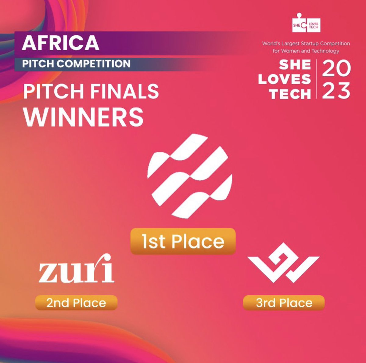 Gisèla Van Houcke tweet media