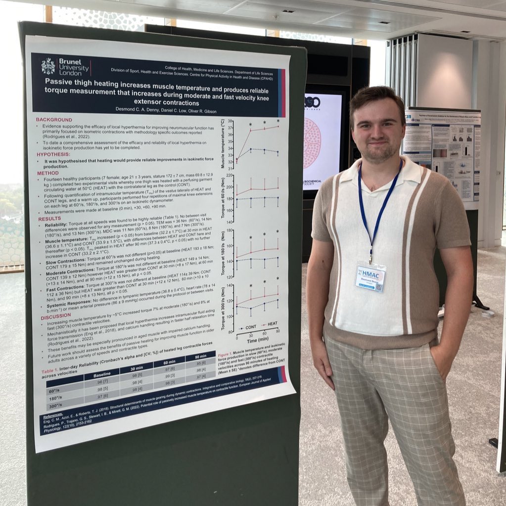Oli Gibson (@iamolivergibson) on Twitter photo Brilliant to see work from doctoral researcher Desmond Denny‘s first PhD study on display at <a href="/LJMUSportSci/">LJMU Sport Science</a>’s excellent Healthy Muscle Ageing Conference #HMAC2023 <a href="/Bruneluni/">Brunel University of London</a> <a href="/BrunelResearch/">Brunel Research</a> <a href="/LifeBrunel/">Life Sciences at Brunel</a> <a href="/Dr_Dan_Low/">Daniel Low</a> Brilliant to see work from doctoral researcher Desmond Denny‘s first PhD study on display at <a href="/LJMUSportSci/">LJMU Sport Science</a>’s excellent Healthy Muscle Ageing Conference #HMAC2023 <a href="/Bruneluni/">Brunel University of London</a> <a href="/BrunelResearch/">Brunel Research</a> <a href="/LifeBrunel/">Life Sciences at Brunel</a> <a href="/Dr_Dan_Low/">Daniel Low</a>