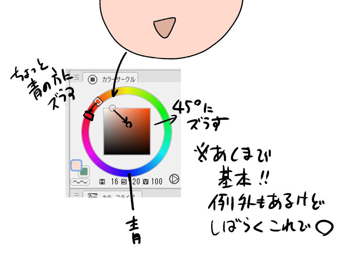 陰影のつけかた。友達に教えたときのやつ。陰と影で分けて考えると頭の中で混乱しないよーって話。 1/2 