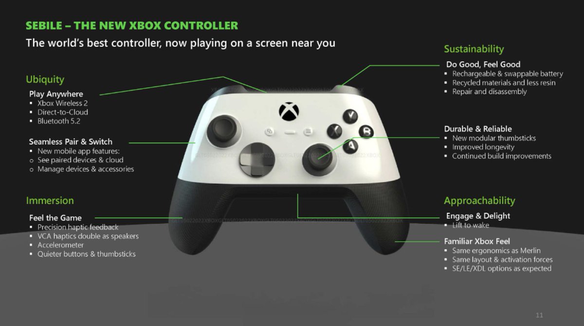 PaulsGamingLive's tweet photo. Looks like a great upgrade to one of the best gaming controllers ever 

Modular joysticks is a big win ❤️ (its about time) 

#Xbox #sebile https://t.co/Egatl18zdA
