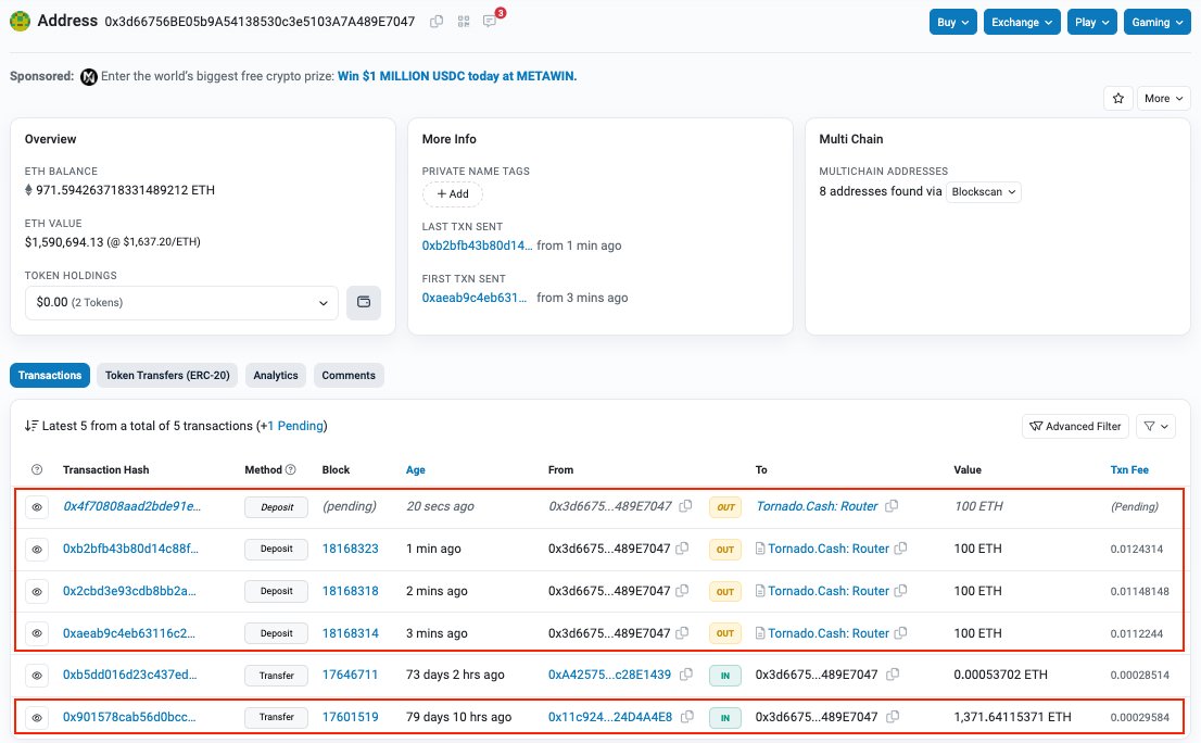 #PeckShieldAlert #PolyNetwork exploiter-labeled address has laundered the stolen $ETH to #TornadoCash