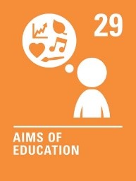 Last week our Article of the Week was Article 29, which focusses on the Aims of Education. It states that a child's education should help them fully develop their personalities, talents and abilities.