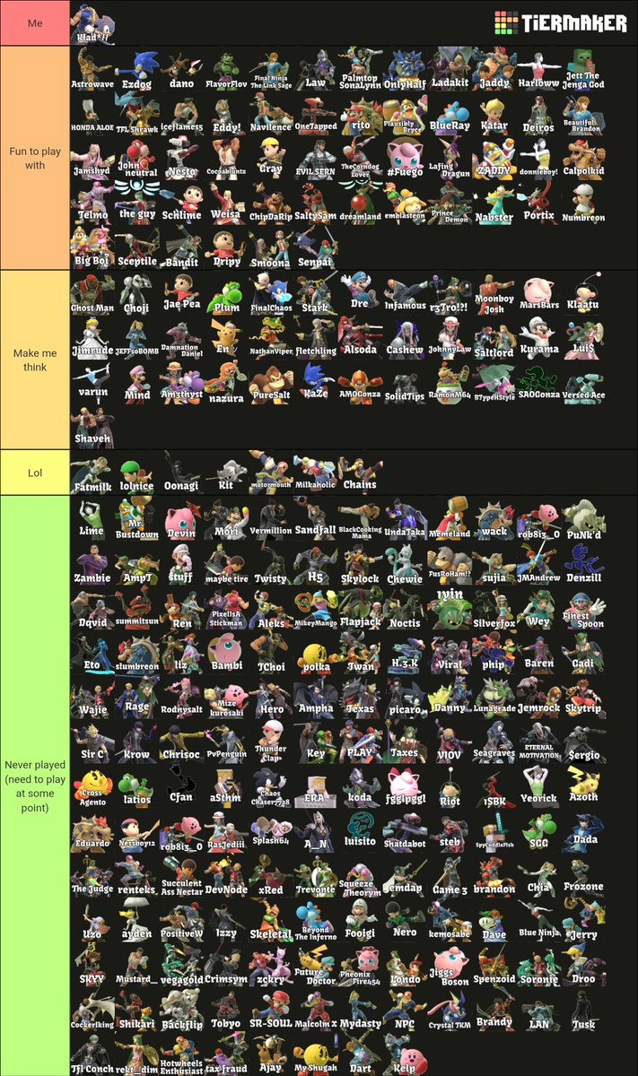 Syn! | Klad*// tweet media