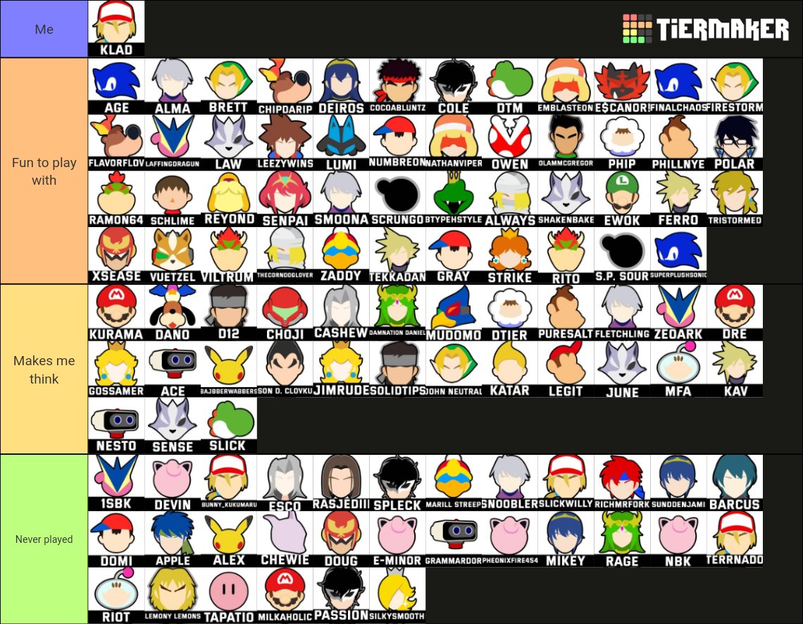 Syn! | Klad*// tweet media