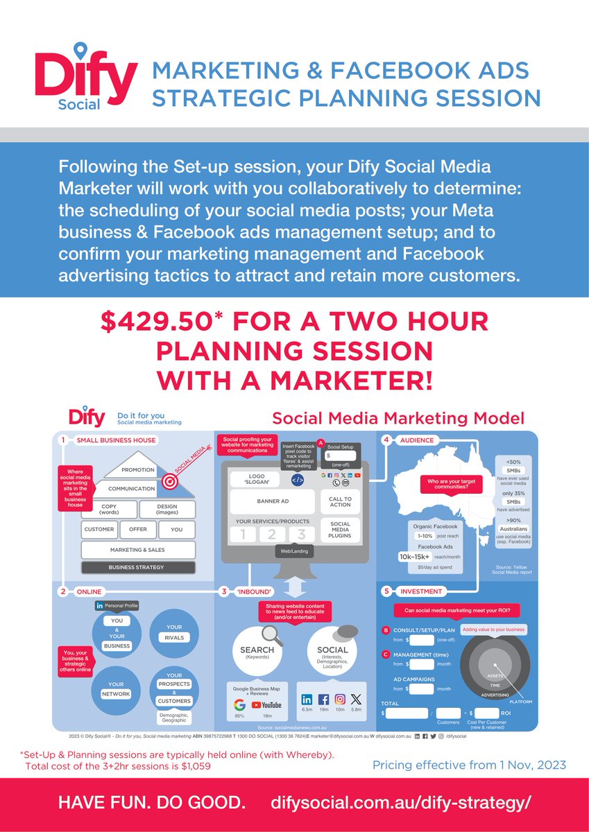 DifySocial's tweet photo. 📍 @DifySocial provides its business social media marketing services as products (‘SaPs’). Updated products, plans &amp; pricing are proposed from 1 Nov, 2023 [blog] https://t.co/DlVqoXldeT 

#supportlocal #smallbusiness #difysocial #socialmediamarketing 🌐 https://t.co/Ob9J1yu5Wx https://t.co/zDL0f5zzJ8