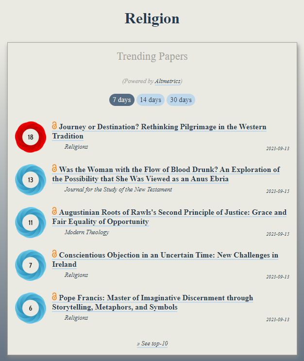 ObserveIR's tweet photo. Trending in #Religion:
https://t.co/bPwqXTUl5k

1) Journey or Destination? Rethinking Pilgrimage in the Western Tradition (@Religions_MDPI)

2) Was the Woman with the Flow of Blood Drunk?

3) Augustinian Roots of Rawls's 2nd Principle of Justice

4) Conscientious Objection in an Uncertain Time: New Challenges in Ireland

5) Pope Francis: Master of Imaginative Discernment through Storytelling, Metaphors, and Symbols (@Religions_MDPI)