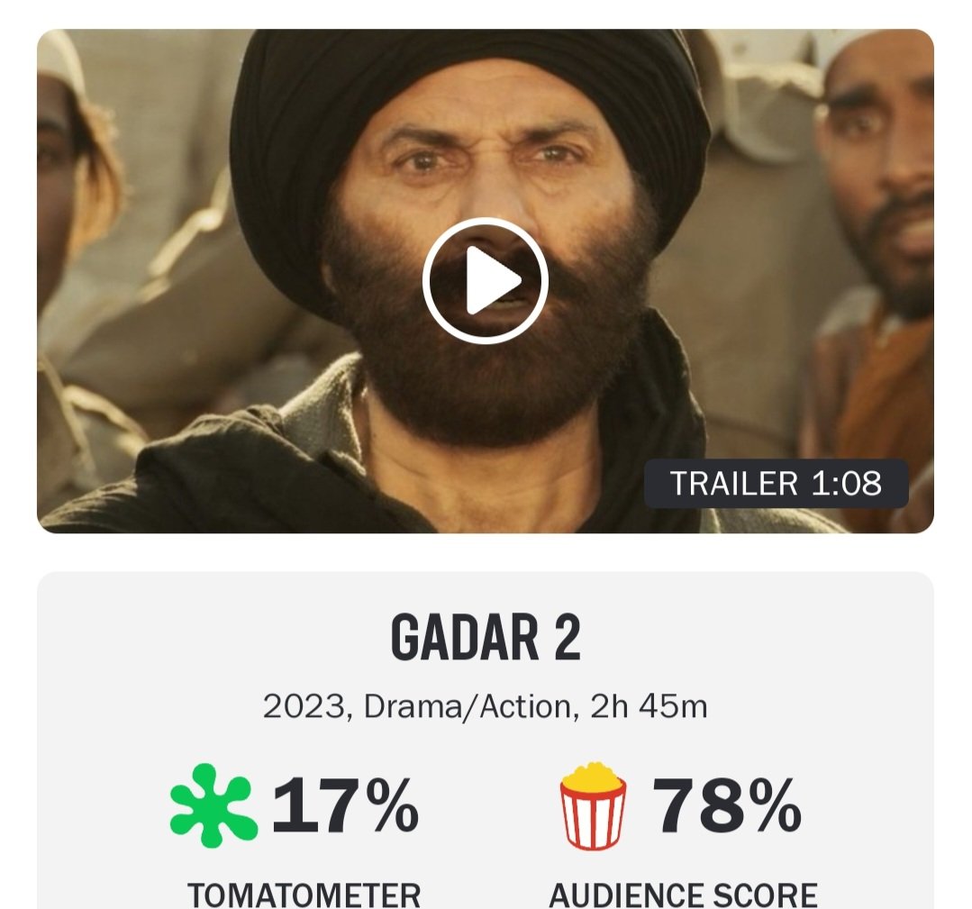 ariesAakash's tweet photo. @Hardeep752 17% tomatometer 🤭 https://t.co/G3sKz6cwBd