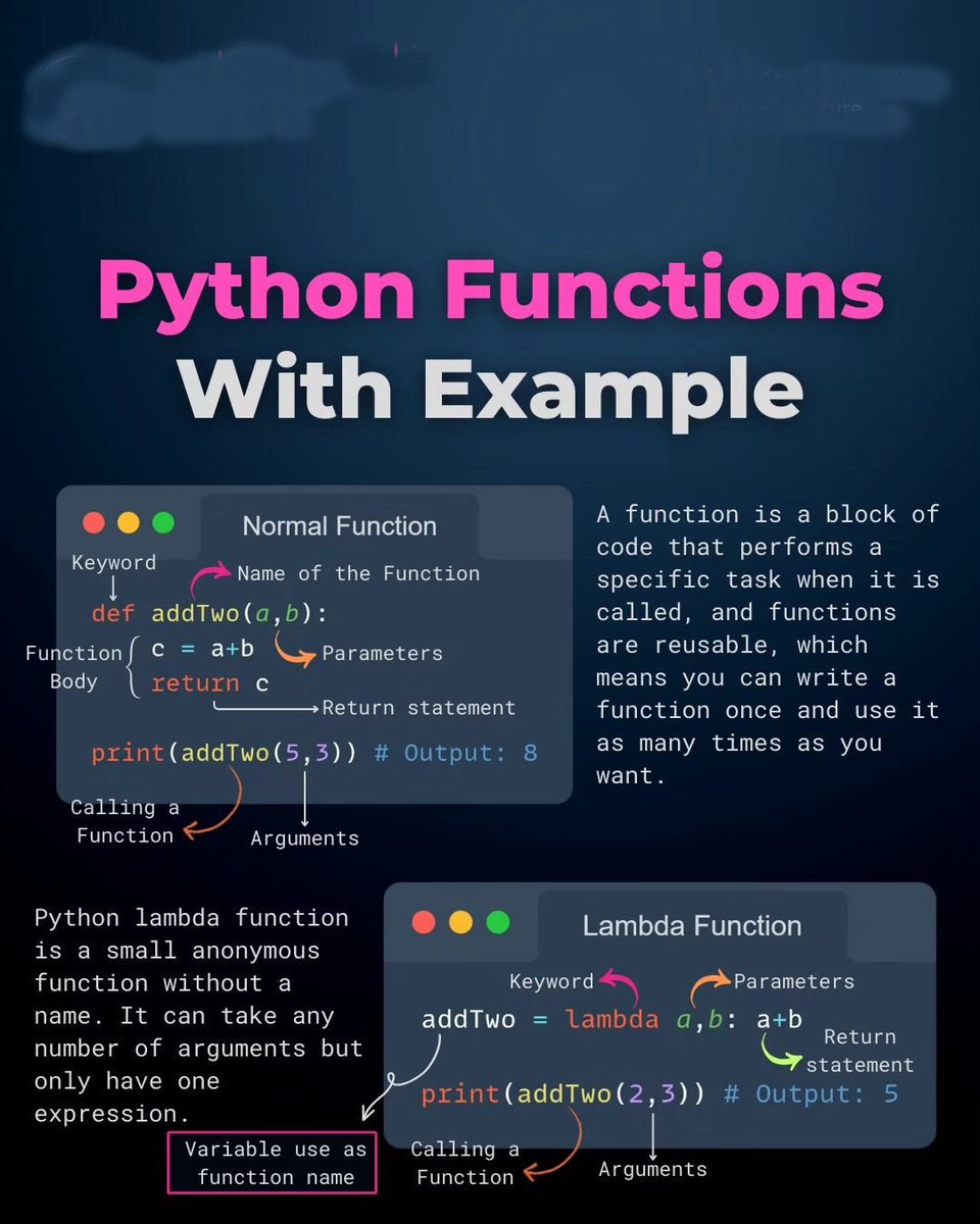 Python_Dv's tweet image. Python Functions with Example
More ☞ morioh.com/p/5607c132d4ac…

#python #lambda #programming #developer #morioh #programmer #coding #softwaredeveloper #computerscience #webdev #webdeveloper #webdevelopment