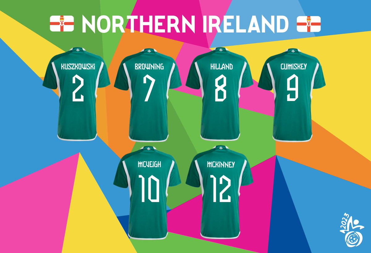Introducing Northern Ireland's confirmed squad for the 2023 FIPFA Powerchair Football World Cup! 🔒🌏

2. Bartlomiej Kuszkowski
7. Jason Browning
8. Scott Hilland
9. Patrick Cumiskey
10. Carl McVeigh
12. Sean McKinney

#PowerchairFootball #FIPFAPowerchairWorldCup2023