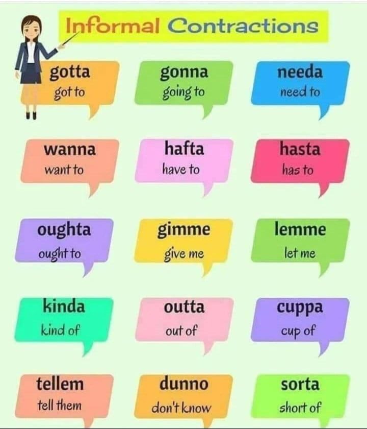 How To Learn English tweet media