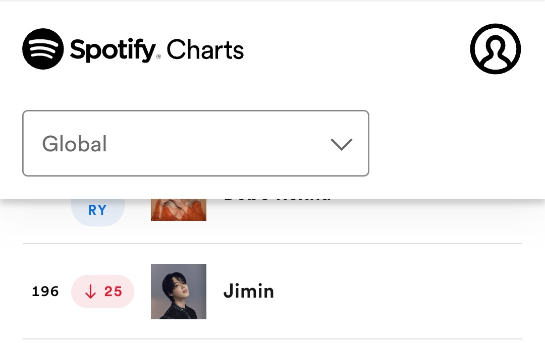 pjm_streaming's tweet image. 🚨🆘 [ STREAMING CHALLENGE 2 ] 🆘🚨

JIMIN IS IN DANGER OF LEAVING ARTIST CHAR TOMORROW 🚨🚨

DROP 2000 STREAMING SCREENSHOTS OF SONGS FROM JIMIN PROFILE WITHIN ONE HOUR ‼️‼️

🎯 : 2000 SS
⏰ : 1 HOUR

WE ARE ON JIMIN LOCKDOWN AND I WANT EVERYONE TO FOCUS ON STREAMING AND…