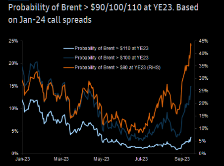 HF Analysis tweet media