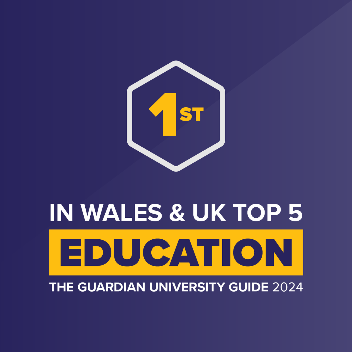 UWTSD's tweet photo. We are pleased to announce that UWTSD is 1st in Wales for our Education programmes. We work closely with students to develop their knowledge and skills and prepare them for whatever path their career may take them. 

Find out more today at https://t.co/FNBk0aZOxg https://t.co/A5f7lI0Zon