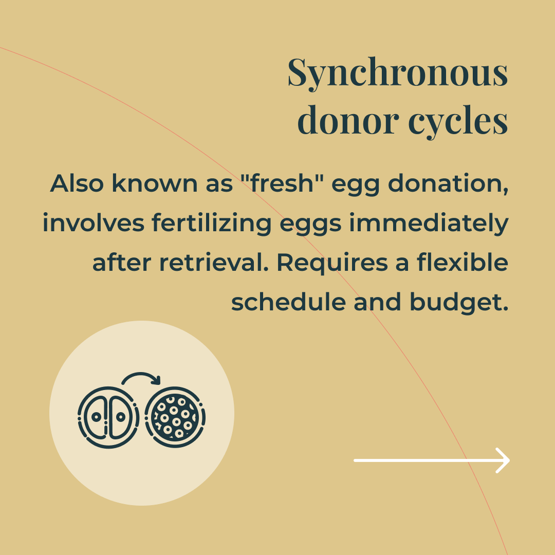 Learn about genetic screening, carrier testing, and preimplantation genetic testing (PGT) in simple terms. These can be important to understand during your journey toward parenthood. Learn more: bit.ly/3eVyZ1p

#eggdonation #donoreggs #myeggbank #infertility #TTC