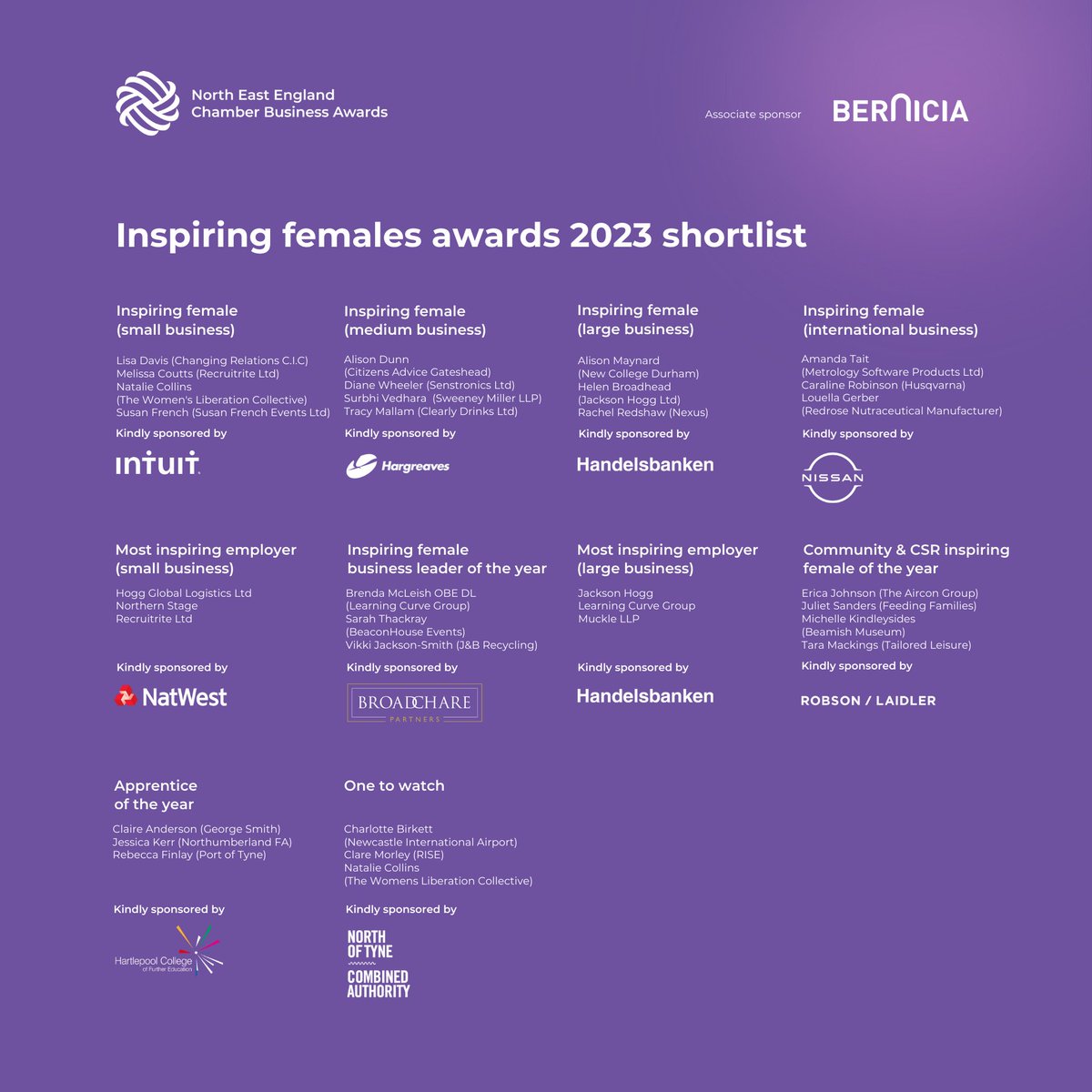 🏆 Here is our Inspiring Females Awards Shortlist for 2023! 🏆

Huge congrats to each of our finalists! 🥳

With thanks to our associate sponsor, <a href="/BerniciaGroup/">Bernicia</a> and each of our category sponsors!